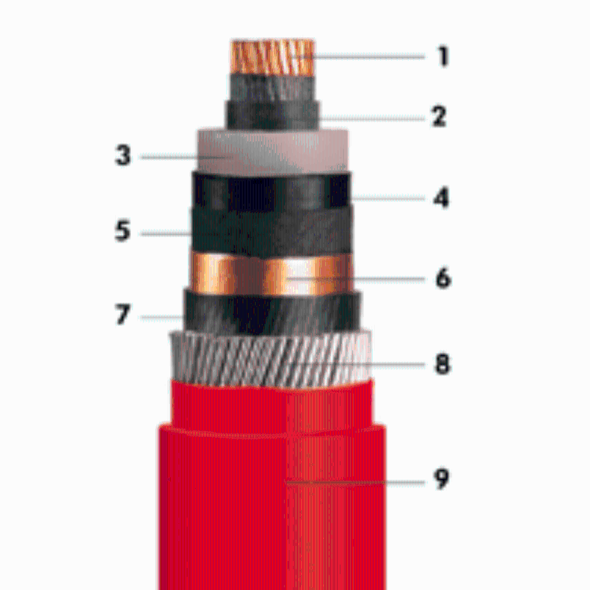 CU/XLPE/CTS/PVC/AWA/PVC 19/33kV